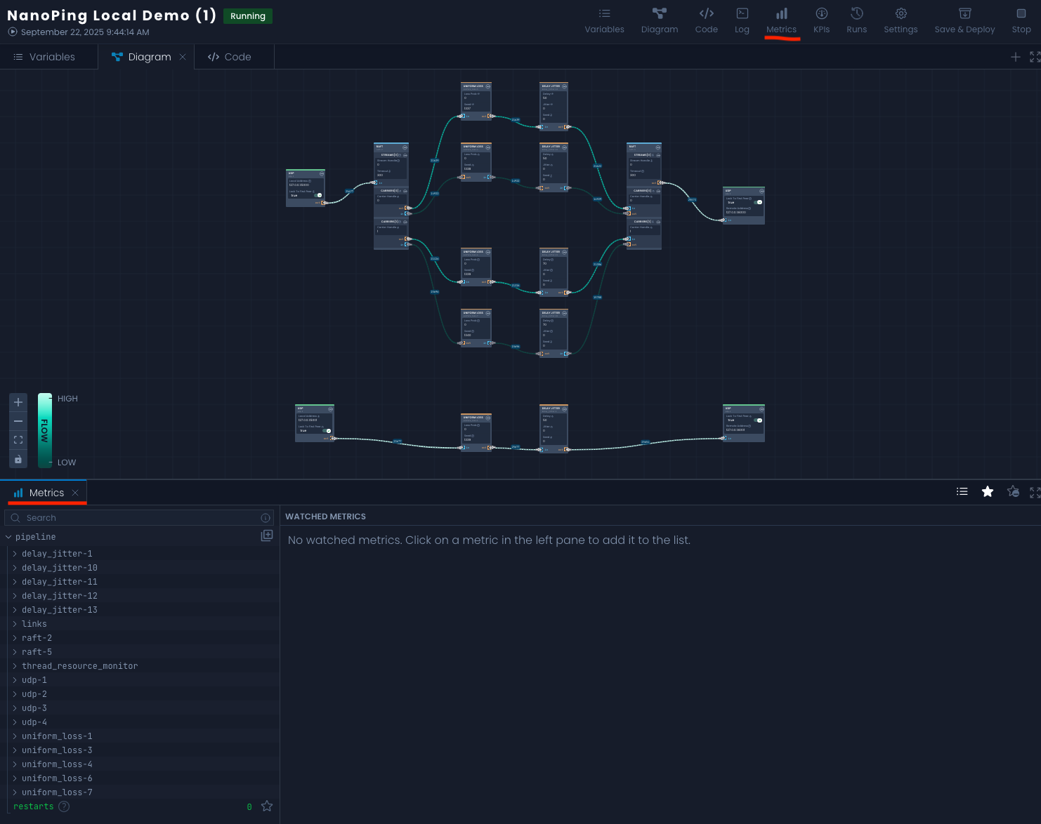 Screenshot showing metrics button highlighted