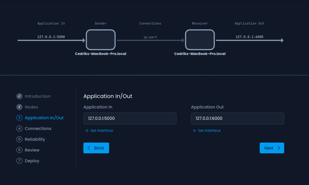 Template Application In/Out